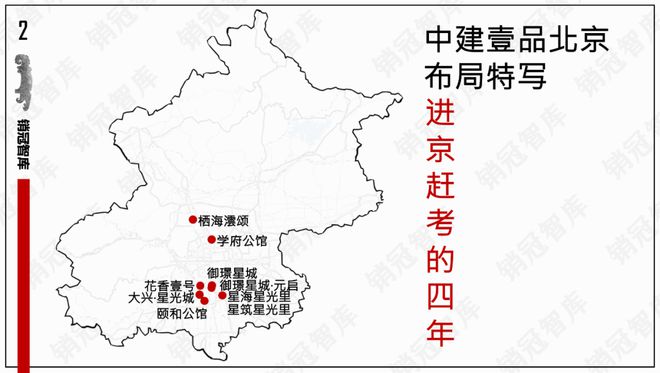 建壹品秀肌肉了｜复盘龙8中国唯一入口该中(图8)