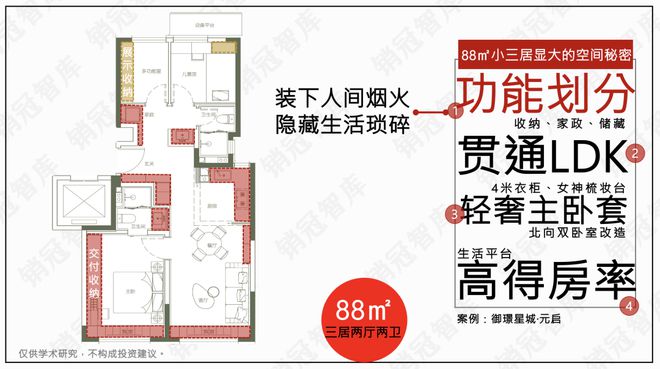 建壹品秀肌肉了｜复盘龙8中国唯一入口该中(图15)