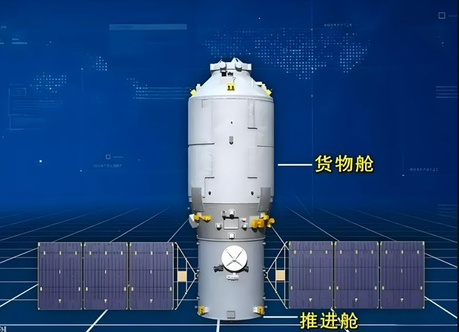 能力对比：美6吨俄25吨中国多少吨龙8手机登录入口中美俄货运飞船装载(图12)