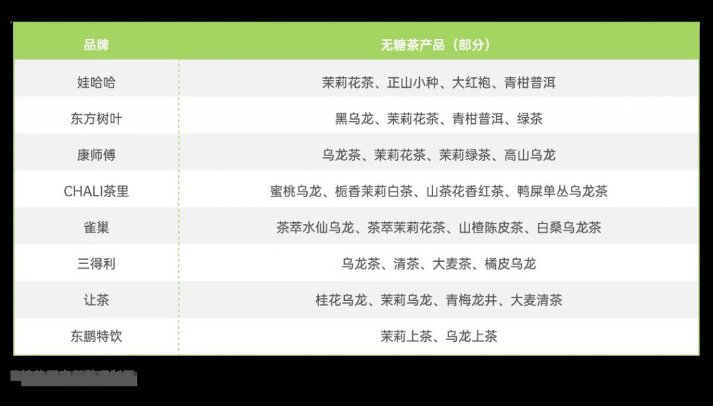 消费市场八大关键词龙8体育入口2024(图1)