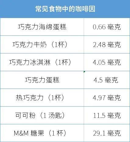 克力就走不动道可以破例给一点吗？long88龙8国际娃一见到巧(图7)