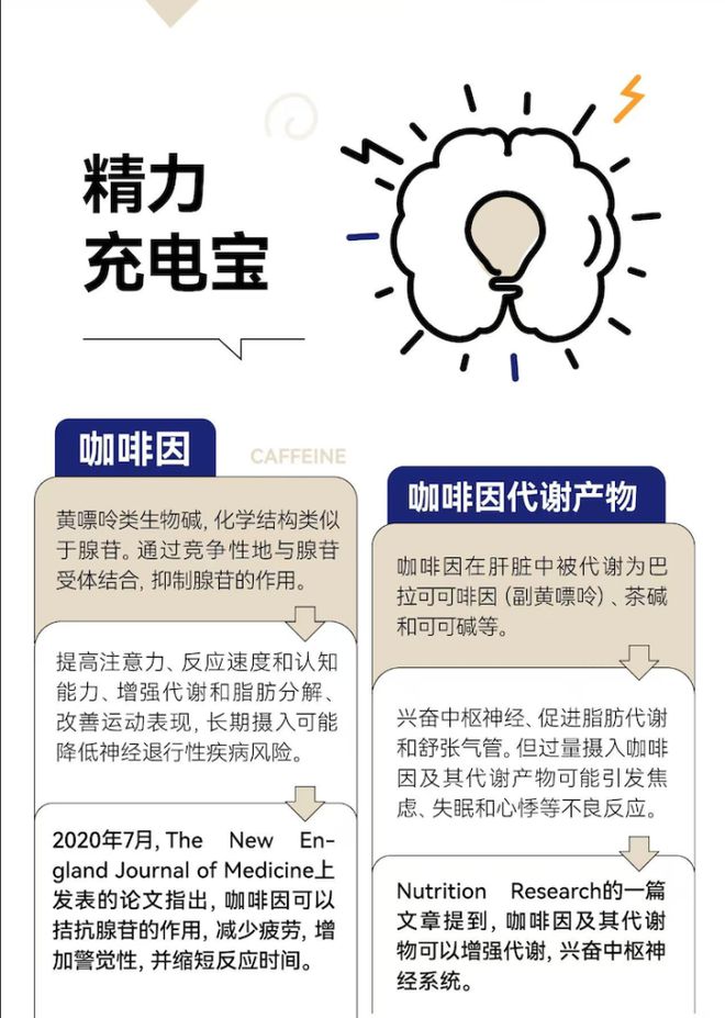瑞幸咖啡打造咖啡品鉴新体验龙8游戏国际登录以健康为名(图2)